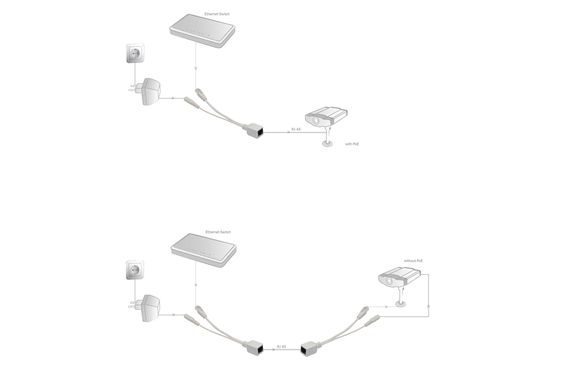 DIGITUS Zestaw pasywnych kabli PoE FastEthernet 10/100Mbps DC 5.5mm/2.1mm - DN-95001