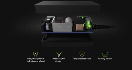GREEN CELL Zasilacz PRO 20V 8.5A 170W do Lenovo Legion - AD117P