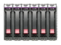 HPE Dysk MSA 60TB SAS 7.2K LFF M2 6pk HDD Bdl R0Q70A - R0Q70A