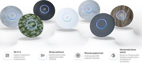 Punkt dostępowy UBIQUITI UniFi WiFi6 AP 4x4 MU-MIMO        U6-LR - U6-LR-EU