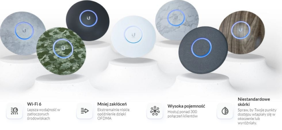 Punkt dostępowy UBIQUITI UniFi WiFi6 AP 2x2 MU-MIMO      U6-Lite - U6-Lite