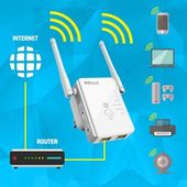 8LEVEL Repeater WRP-300A WiFi 300Mbps (802.11n, 1x WAN/LAN,1x LAN,  2x Antena) - WRP-300A - Zdjęcie 2