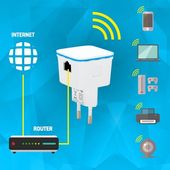 8LEVEL Repeater WRP-NANO WiFi 300Mbps (802.11n 1xLAN) - WRP-NANO - Zdjęcie 7