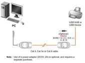 ATEN Przedłużacz USB Cat 5 (do 60 m) UCE60 - UCE60 - Zdjęcie 1