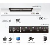 ATEN Przełącznik 4 portowy USB HDMI/Audio KVMP Switch CS1794-AT-G  - CS1794-AT-G - Zdjęcie 4