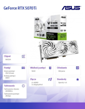 ASUS Karta graficzna GeForce RTX 5070Ti TUF GAMING OC WHITE BTF GDDR7 256bit - TUF-RTX5070TI-O16G-BTF-WHITE - Zdjęcie 6