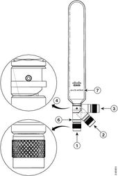 Cisco Antena 4G-LTE-ANTM-D= - 4G-LTE-ANTM-D= - Zdjęcie 2