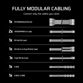 CORSAIR Zasilacz RM1000e WHITE 80+GOLD F.MODULAR ATX3.1  - CP-9020294-EU - Zdjęcie 5