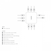 DICOTA Stacja dokująca USB-C przenośna 10-w-1 HDMI PD 100W 8K  - D32057 - Zdjęcie 7