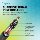 DIGITUS Kabel połączeniowy silikonowy USB-C-USB-C | USB 4 ver.2.0 80Gbps | 8K@60Hz | PD 3.1 240W| 0,5m | czarny - AK-300350-005-S - Zdjęcie 2