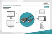 DIGITUS Kabel adapter HDMI Standard 1080p 60Hz FHD Typ HDMI A/DVI-D (18+1) M/M 5m Czarny  - AK-330300-050-S - Zdjęcie 4