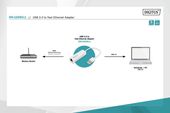 DIGITUS Karta sieciowa przewodowa USB 2.0 do Fast Ethernet 10/100Mbps - DN-10050-1 - Zdjęcie 9