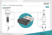 DIGITUS Karta sieciowa nano bezprzewodowa WiFi Dual Band 2.4/5Ghz AC1300 USB 2.0 - DN-7074 - Zdjęcie 6