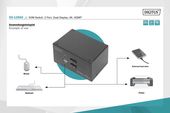 DIGITUS Przełącznik KVM 2 portowy HDMI, Dual Display, 4K 30Hz - DS-12860 - Zdjęcie 6