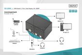 DIGITUS Przełącznik KVM 2 portowy HDMI, Dual Display, 4K 30Hz - DS-12860 - Zdjęcie 7