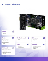 GAINWARD Karta graficzna RTX 5090 PHANTOM 32GB GDDR7 512bit 3DP/HDMI  - NE75090019R5-GB2020P - Zdjęcie 4