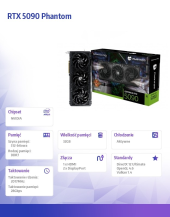 GAINWARD Karta graficzna RTX 5090 PHANTOM GS 32GB GDDR7 512bit 3DP/HDMI  - NE75090S19R5-GB2020P - Zdjęcie 4