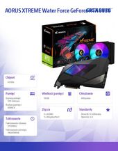 GIGABYTE Karta graficzna GeForce RTX 3080 AORUS XTREME Water Force 10GB GDDR6X 320bit 2.0 - GV-N3080AORUSX W-10GD 2.0 - Zdjęcie 9