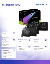 GIGABYTE Karta graficzna GeForce RTX 4090 Xtreme Water Force 24GB GDDR6X 384bit 3DP/HDMI - GV-N4090AORUSX W-24GD - Zdjęcie 8