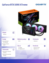 GIGABYTE Karta graficzna RTX 5090 AORUS XTREME WATERFORCE 32GB 512bit GD  - GV-N5090AORUSX W-32GD - Zdjęcie 9