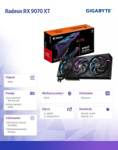 GIGABYTE Karta graficzna Radeon RX 9070 XT AORUS ELITE 16GB GDDR6 256bit DP/HDMI - GV-R9070XTAORUS E-16GD - Zdjęcie 4