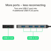GREEN CELL HUB USB-C Basic USB-C do 4x USB-A 3.0  - HUB-GC-C4A - Zdjęcie 11