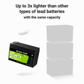 GREEN CELL Akumulator CUBE LiFePO4 10Ah 12V/12.8V 128Wh  - LFPGC12V10AH - Zdjęcie 5