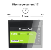GREEN CELL Akumulator LiFePO4 125Ah 12V/12.8V 1600Wh  - LFPGC12V125AH - Zdjęcie 11