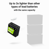 GREEN CELL Akumulator CUBE LiFePO4 20Ah 12V/12.8V 256Wh  - LFPGC12V20AH - Zdjęcie 5