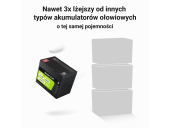 GREEN CELL Akumulator CUBE LiFePO4 60Ah 12V/12.8V 768Wh  - LFPGC12V60AH - Zdjęcie 7