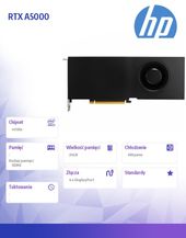 HP INC Karta graficzna NVIDIA RTX A5000 24GB 4DP GFX 20X23AA  - 20X23AA - Zdjęcie 2