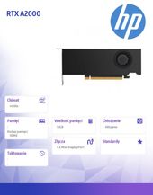 HP INC Karta graficzna NVIDIA RTX A2000 12GB 4MDP GFX    5Z7D9AA - 5Z7D9AA - Zdjęcie 2