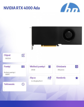HP INC Karta graficzna NVIDIA RTX 4000 Ada 20GB 4DP 8D6B7AA  - 8D6B7AA - Zdjęcie 2