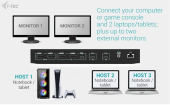 I-TEC Stacja dokująca USB-C KVM Dock PRO Three Hosts Dual Video 2x Power Delivery max 92W  - C31KVMDOCKPDPRO - Zdjęcie 2