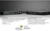 I-TEC Stacja dokująca USB-C KVM Dock PRO Three Hosts Dual Video 2x Power Delivery max 92W  - C31KVMDOCKPDPRO - Zdjęcie 4