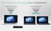 I-TEC Stacja dokująca USB-C KVM Dock PRO Three Hosts Dual Video 2x Power Delivery max 92W  - C31KVMDOCKPDPRO - Zdjęcie 9