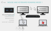 I-TEC Stacja dokująca USB-C KVM Dock PRO Three Hosts Dual Video 2x Power Delivery max 92W  - C31KVMDOCKPDPRO - Zdjęcie 11