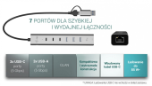 I-TEC Hub USB-C/USB-A Metal Hub 6 port 3xUSBc/3xUSBa  - CAHUBMETAL6LANPD - Zdjęcie 6