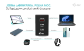 I-TEC Ładowarka 100W Intelligent Multiport USB Charger 2xUSB-C 1xUSB-A LCD 150 cm - CHARGER-INTG100W - Zdjęcie 5