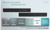 I-TEC Stacja dokująca Thunderbolt 4 Intelligent Dual Display Power Delivery 90W 2x DP Video TB AUDIO LAN  USB-A 10Gbps USB-C 10 Gbps Kensington lock - TB4INTGDUAL4KDOCPD - Zdjęcie 10