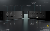 I-TEC Stacja dokującaThunderbolt5 Quattro Display Docking Station 5x USB 2.5 GLan Power Delivery 140W  - TB5QUATTRODOCKPD - Zdjęcie 6