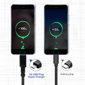 MACLEAN Kabel 2x USB-C 100W 2m wspierający PD przesył danych do 10Gbps MCE492 Czarny - MCE492 - Zdjęcie 4