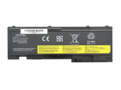 MITSU Bateria do Lenovo ThinkPa T420s 4400mAh(49Wh)11.1V  - 5BM241 - Zdjęcie 1