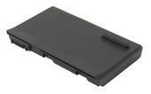 MITSU Bateria do Acer TM 5320, 5710, 5720, 7720 4400 mAh (49 Wh) 10.8 - 11.1 Volt - BC/AC-TM5320 - Zdjęcie 2