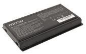 MITSU Bateria do Asus F5, X50 4400 mAh (49 Wh) 10.8 - 11.1 Volt - BC/AS-F5 - Zdjęcie 4