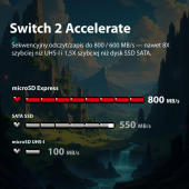 PATRIOT Karta microSDXC 512GB Express 800/600MB/s Nintendo Switch 2 - PEF512GEPEXMCX - Zdjęcie 3