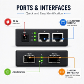 QOLTEC Dwukierunkowy media konwerter SWITCH Ethernet 2xRJ45 2xSFP |     1000Mb/s | 5V  - 51946 - Zdjęcie 6