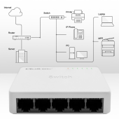 QOLTEC SWITCH przełącznik sieciowy 5 x port RJ45 | 100Mbps | Fast Ethernet| LAN  - 52245 - Zdjęcie 3