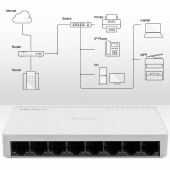 QOLTEC SWITCH przełącznik sieciowy 8 x port RJ45 | 100Mbps | Fast       Ethernet | LAN  - 52246 - Zdjęcie 2