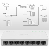 QOLTEC SWITCH przełącznik sieciowy 8 x port RJ45 | 1000Mbps | Fast      Ethernet | LAN  - 52248 - Zdjęcie 2